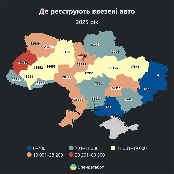 Де реєструють ввезені авто