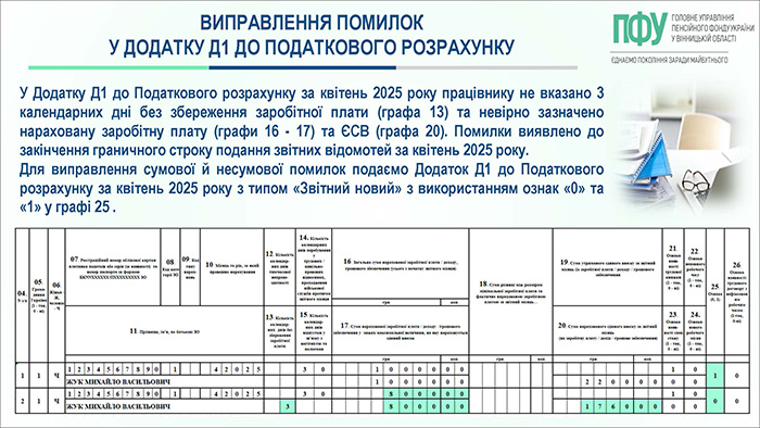 Правила виправлення помилок у Додатку Д1 до Податкового розрахунку (Слайд 4)