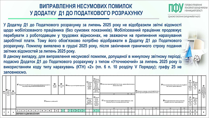 Правила виправлення помилок у Додатку Д1 до Податкового розрахунку (Слайд 6)