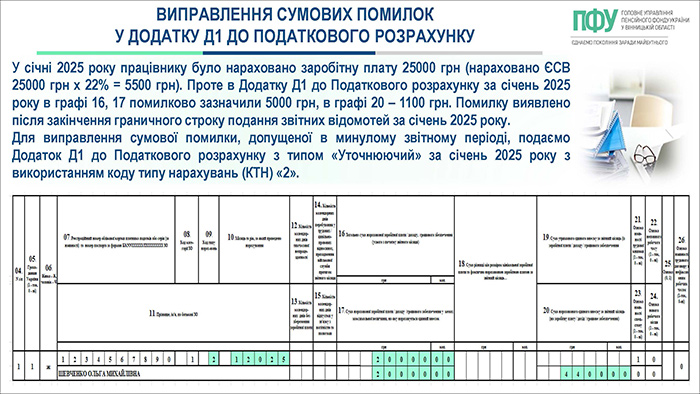 Правила виправлення помилок у Додатку Д1 до Податкового розрахунку (Слайд 7)