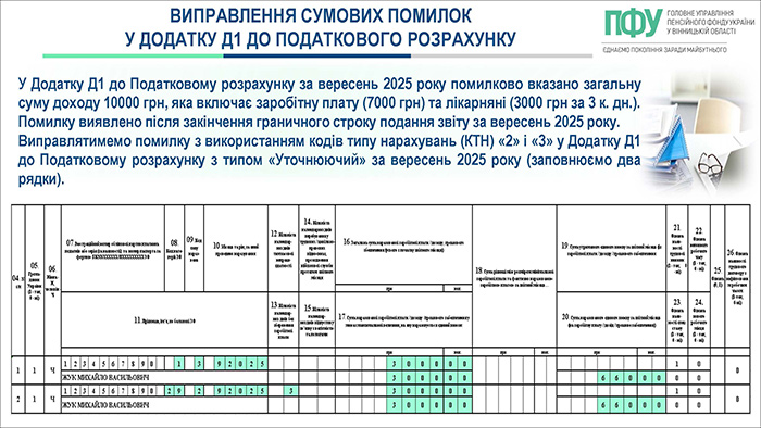 Правила виправлення помилок у Додатку Д1 до Податкового розрахунку (Слайд 10)