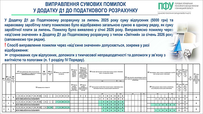 Правила виправлення помилок у Додатку Д1 до Податкового розрахунку (Слайд 11)