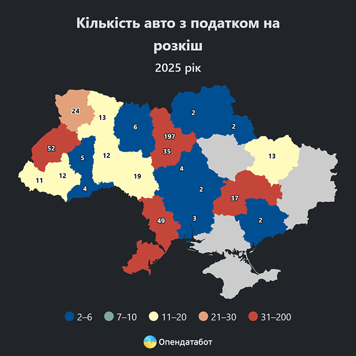 Кількість авто з податком на розкіш
