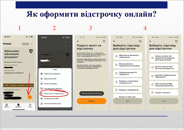 Як оформити відстрочку онлайн?