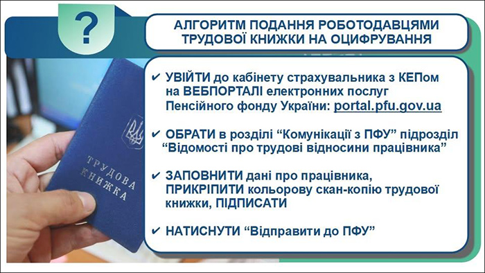 Алгоритм подання роботодавцями трудової книжки на оцифрування