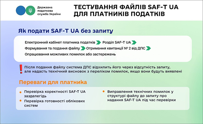 Тестування файлів SAF-T UA для платників податків