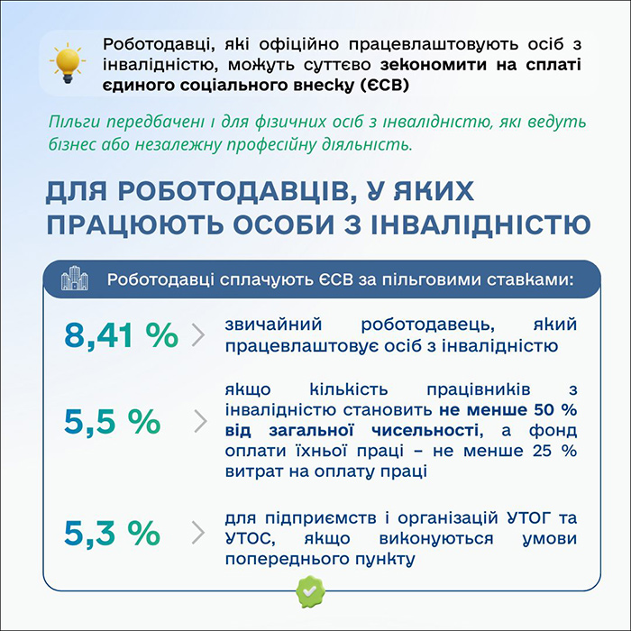 Для роботодавців, у яких працюють особи з інвалідністю