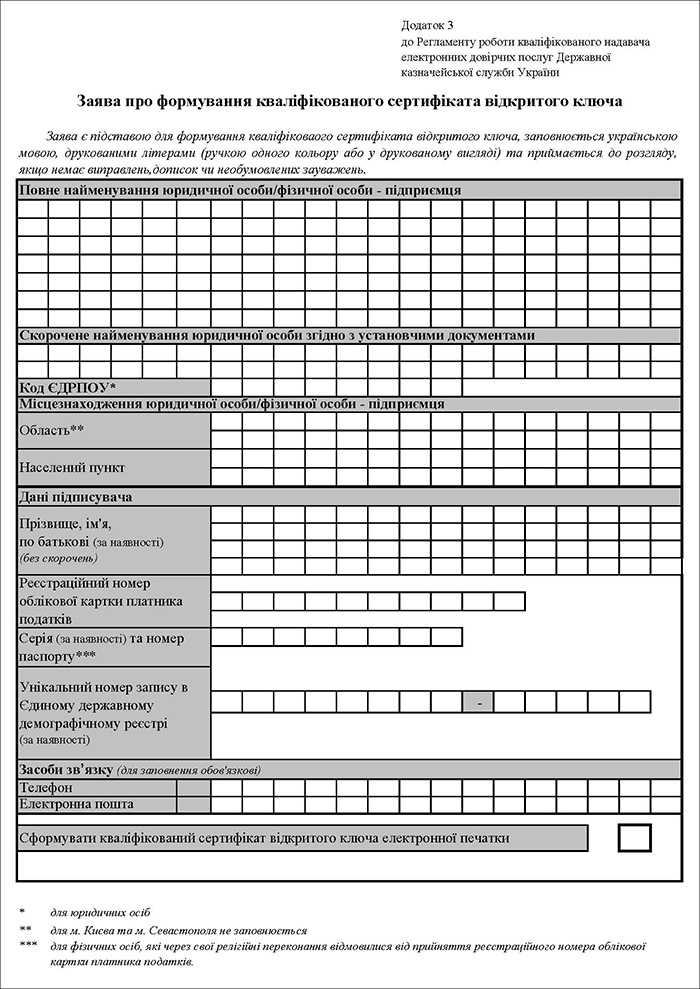 Заява про формування кваліфікованого сертифіката відкритого ключа (Додаток 3)