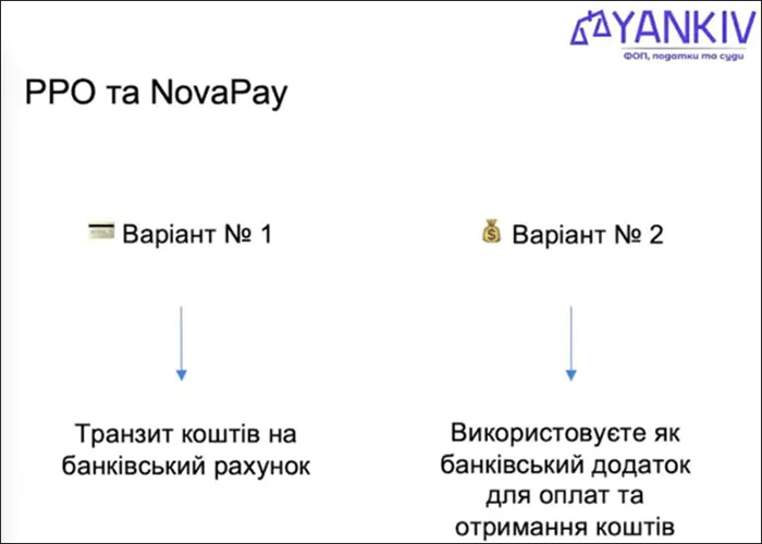 РРО та NovaPay