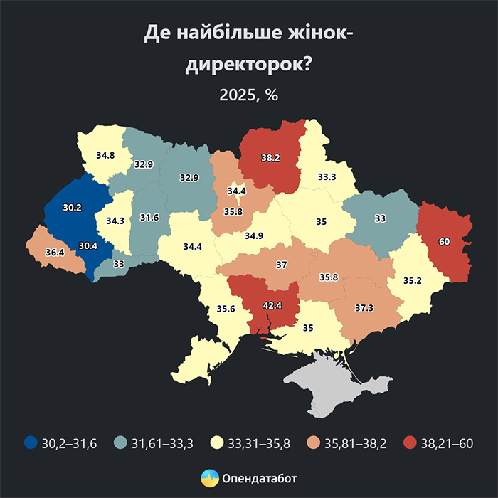 Де найбільше жінок-директорів