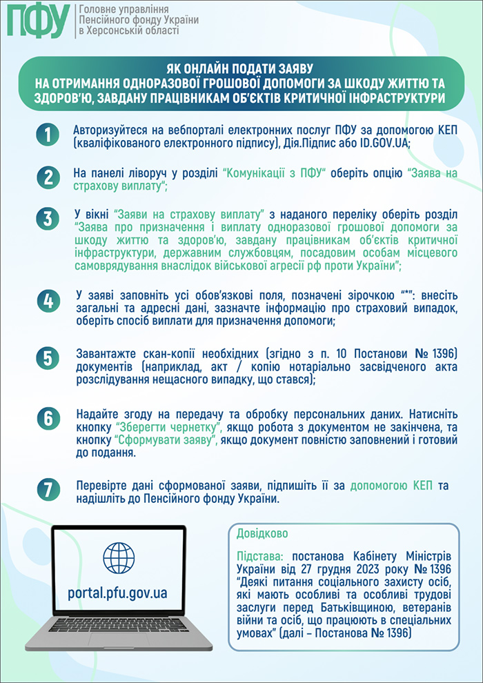 Як онлайн подати заяву на отримання одноразової грошової допомоги за шкоду життю та здоровю, завдану працівникам обєктів критичної інфраструктури