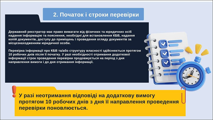 Початок і строк перевірки