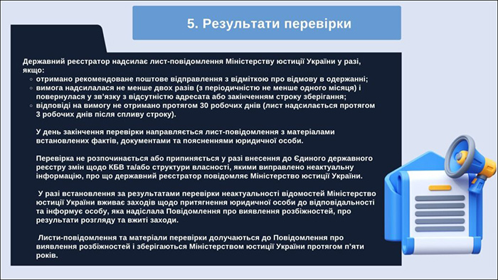 Результати перевірки