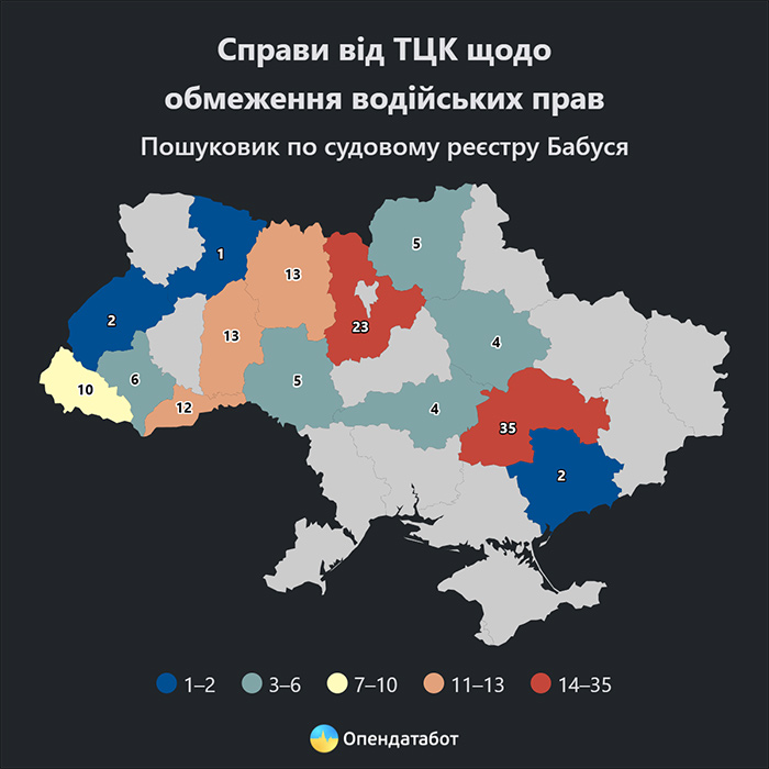 Справи від ТЦК щодо обмеження водійських прав