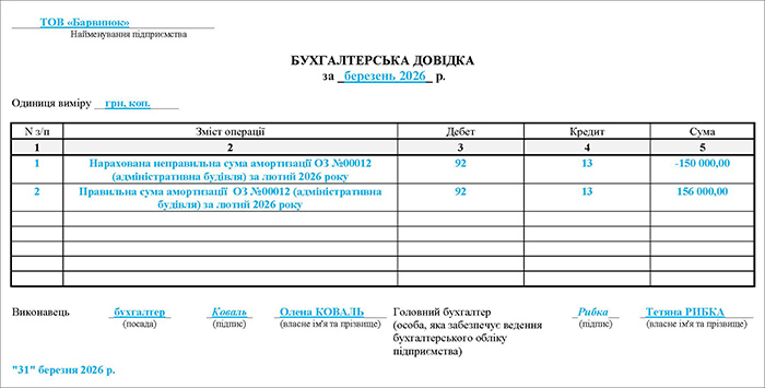 Бухгалтерська довідка, складена за методом &laquo;сторно&raquo;
