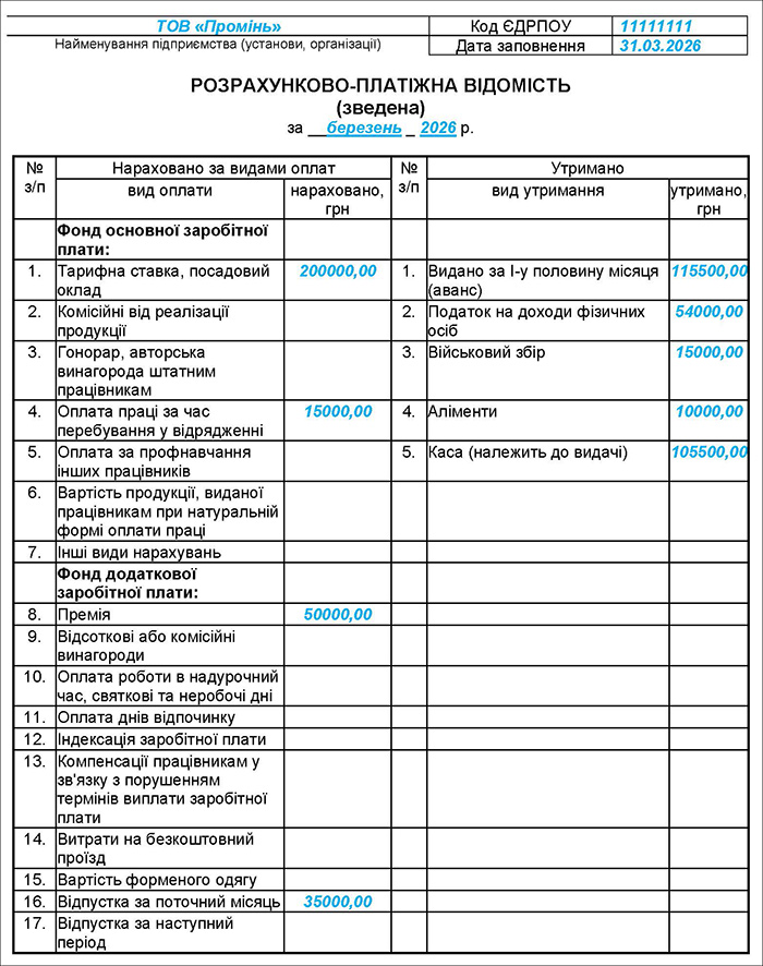 Розрахунково-платіжна відомість (зведена)