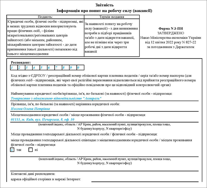 Інформації про попит на робочу силу (вакансії) (ф. №3-ПН)