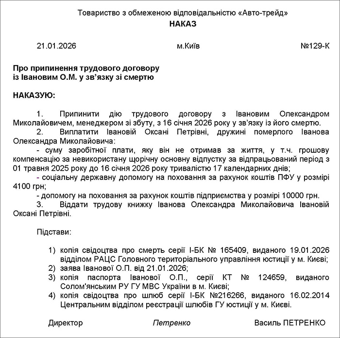 Наказ про припинення трудового договору