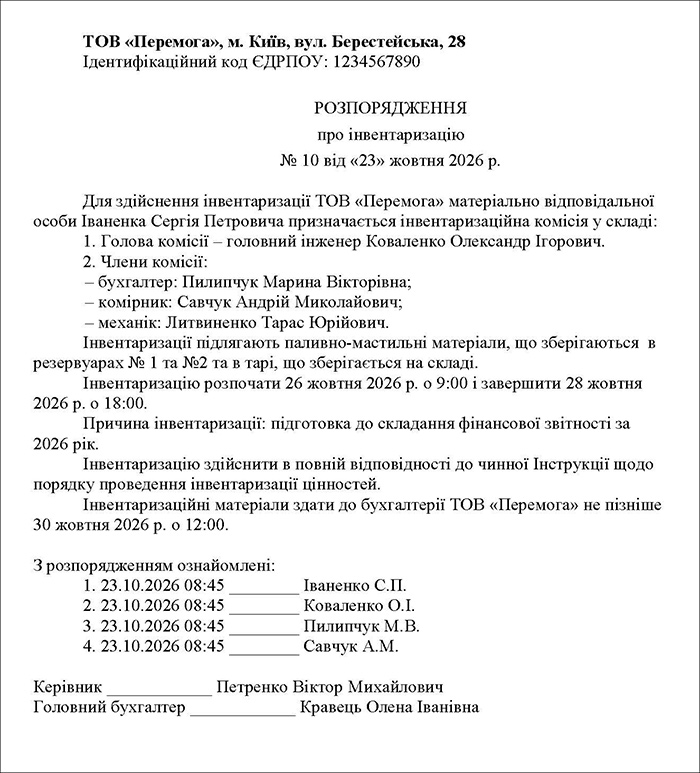 Розпорядження про інвентаризацію пального