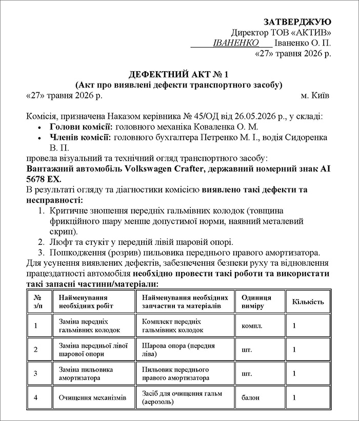 Дефектний акт