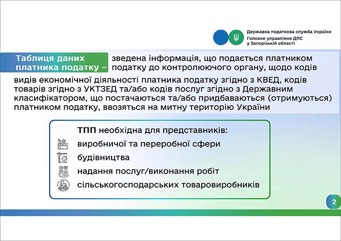 Інфографіка від ДПС (слайд 2)