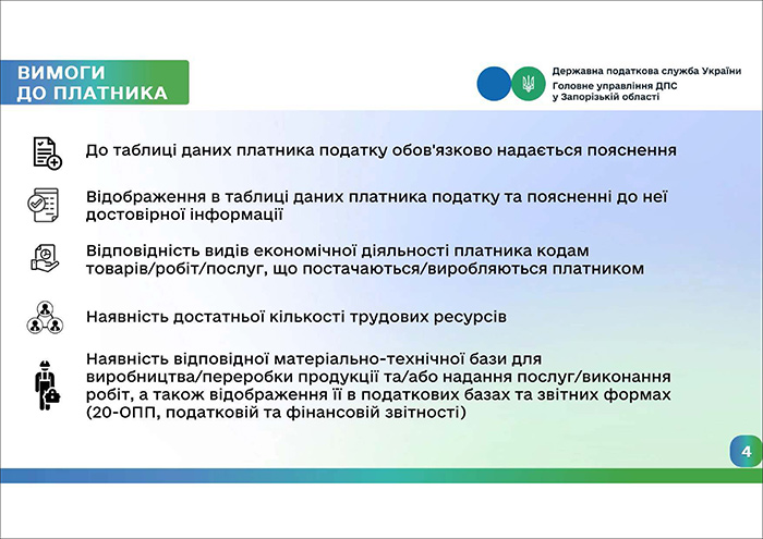 Інфографіка від ДПС (слайд 4)