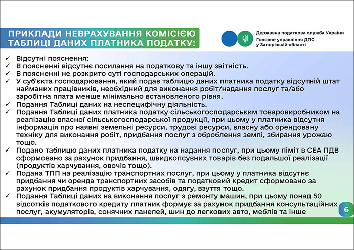 Інфографіка від ДПС (слайд 6)