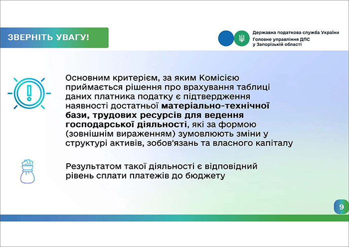 Інфографіка від ДПС (слайд 9)