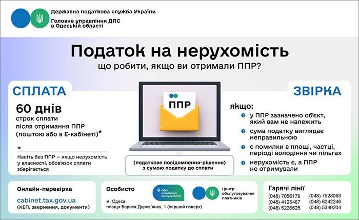 ППР з Податку на нерухомість