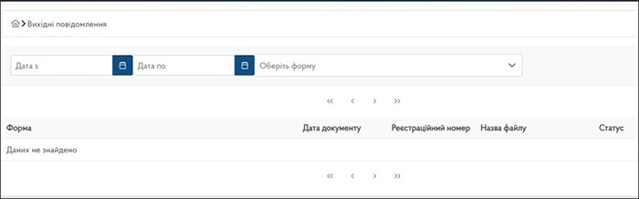 Вихідні повідомлення