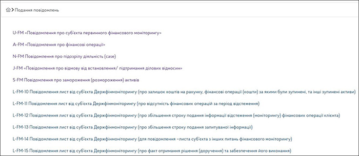 Подання повідомлень