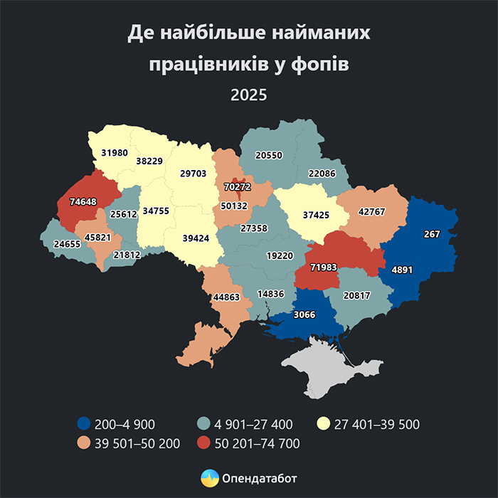 Де найбільше найманих працівників у ФОПів