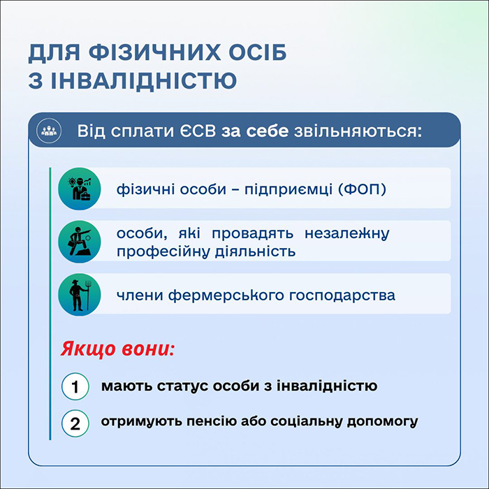 Сплата ЄСВ. Деталі від ДПС (Слайд 3)