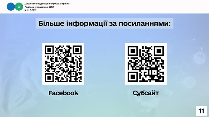 Як повідомити податкову про бажання отримувати документи через Електронний кабінет (Слайд 10)