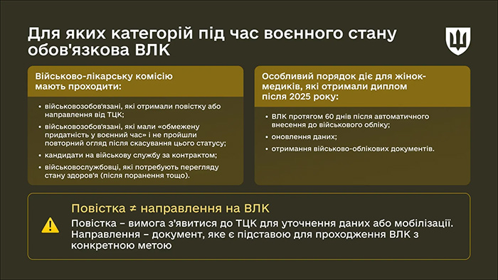 Проходження ВЛК обов'язкове для низки категорій осіб