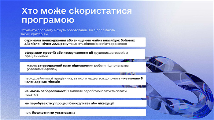 Програма &laquo;Точка опори&raquo; (Слайд 3)