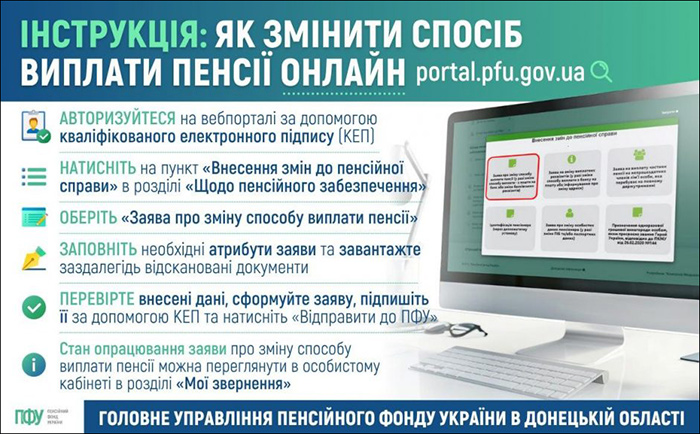 Інструкція: як змінити спосіб виплати пенсії онлайн