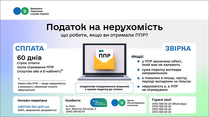 Податок на нерухомість