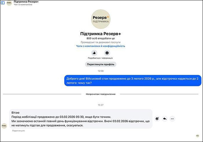 Резерв+ (Підтримка)