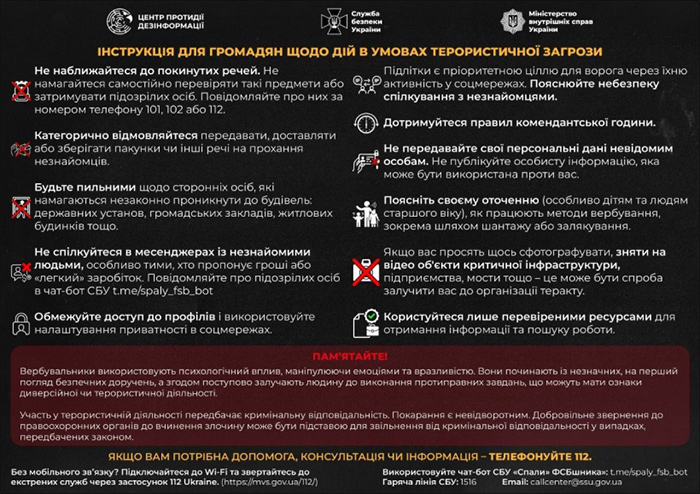інструкція від Держпродспоживслужби