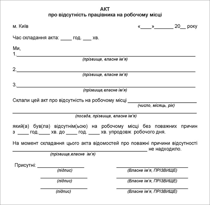 Акт про відсутність працівника на робочому місці