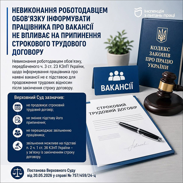 Думка Верховного суду
