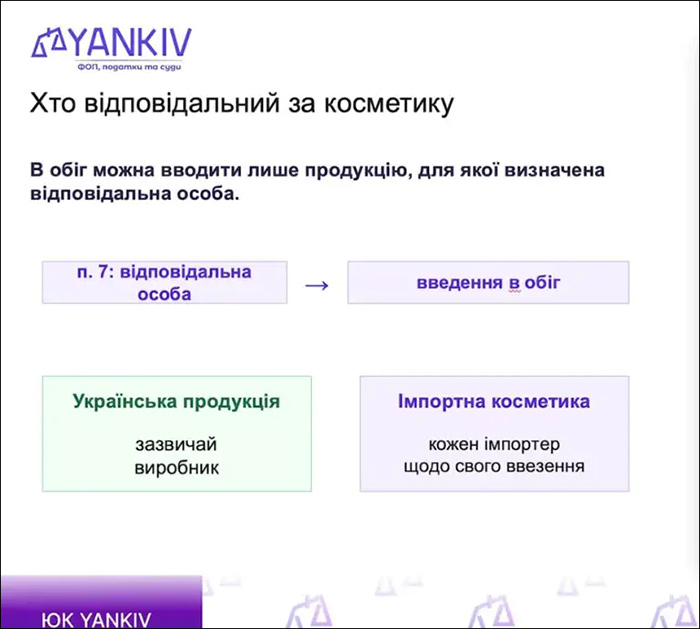 Хто відповідальний за косметику
