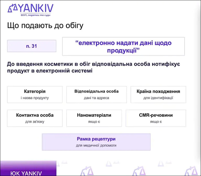 Що подають до обігу