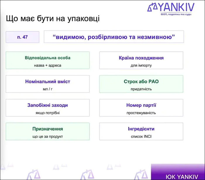 Що має бути на упаковці
