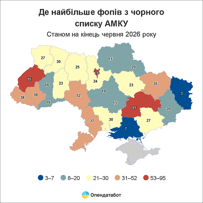 Де найбільше ФОПів з чорного списку АМКУ