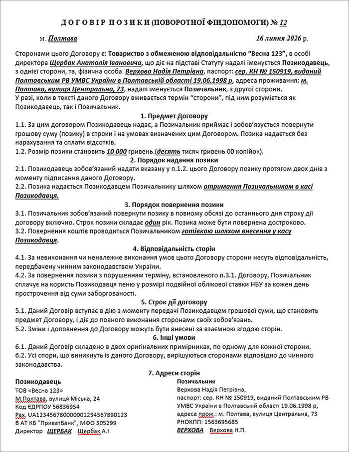 Договір позики (поворотної фіндопомоги)