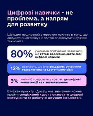 Слайд 4 Держпраці