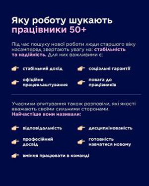 Слайд 7 Держпраці