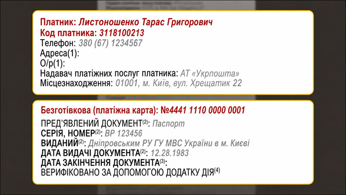 Приклади чеків
